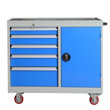 重型工具车-工具箱-工具柜-五抽一门组合型